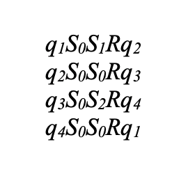 Turing Notation 2