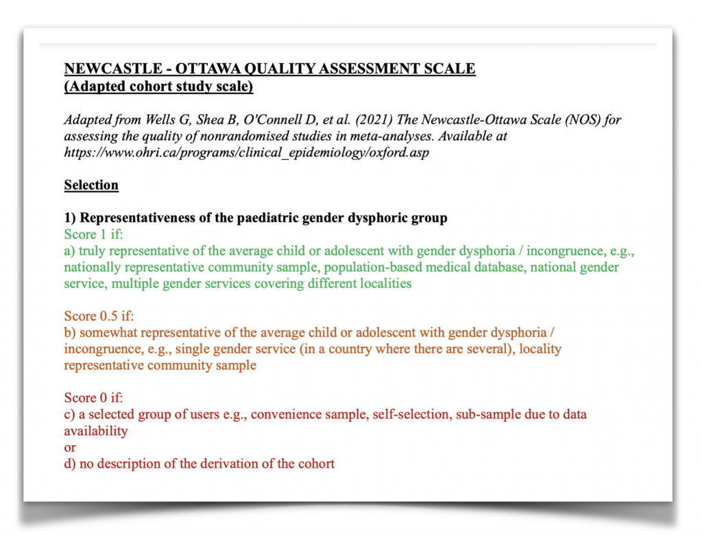 Adapted Newcastle-Ottowa Quality Assessment Scale