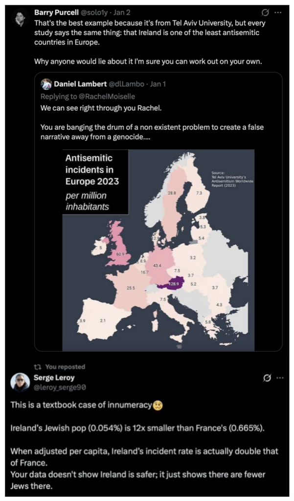 Tweet misrepresenting Irish antisemitism
